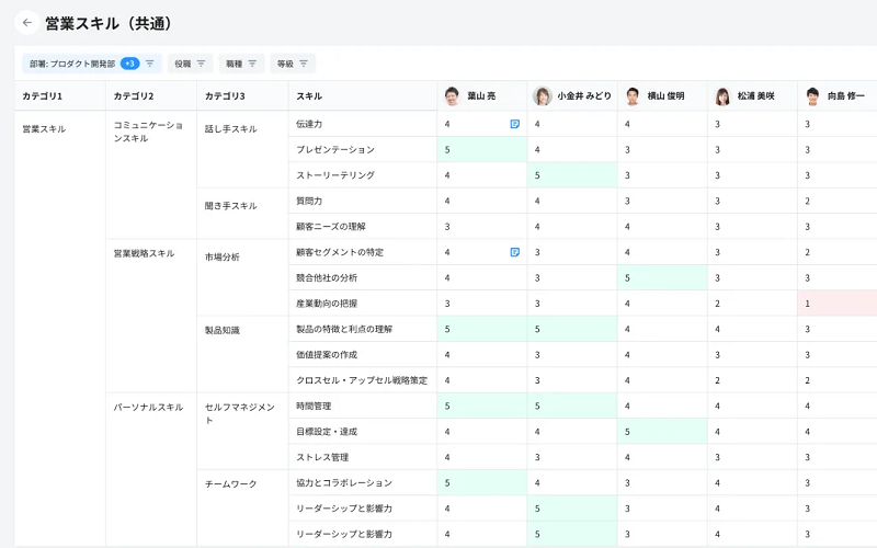 HRMOSタレントマネジメント公式キャプチャ